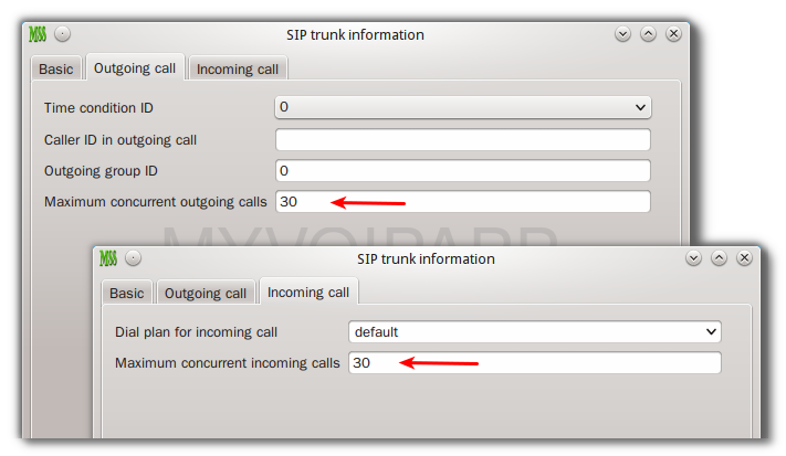 Concurrent calls of SIP trunk