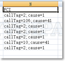 FCI parameters
