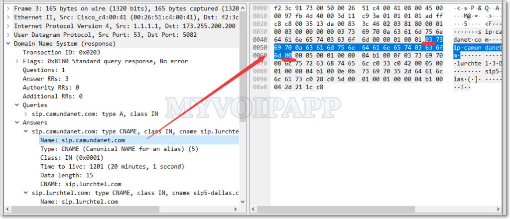 Cloudflare 的 DNS 记录