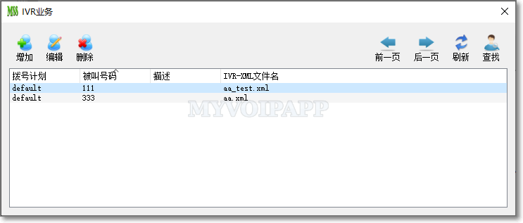 Trigger IVR configuration