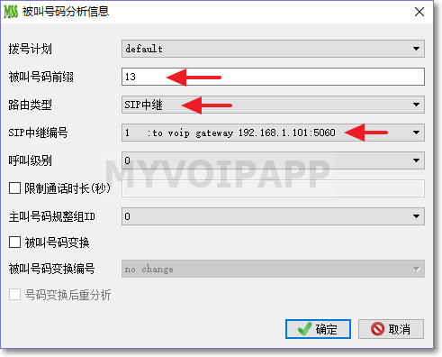 分析被叫号码获取SIP中继路由