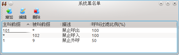 主配置界面窗体