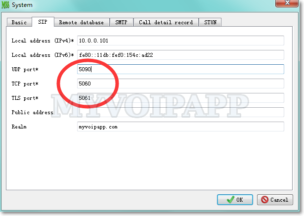 SIP ports configurations