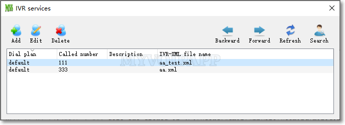 Trigger IVR configuration