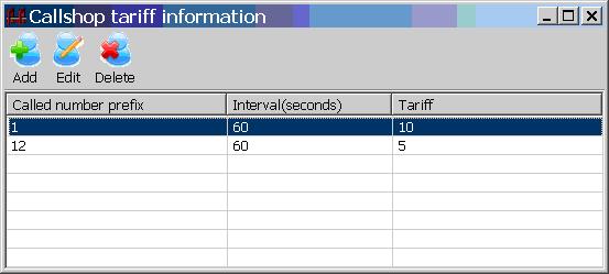 call shop tariff window