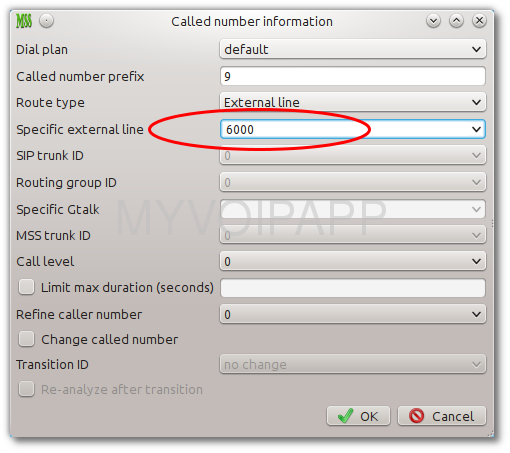 analyze called number with specific external line