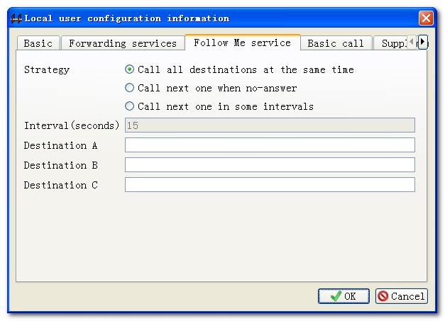 Configuration figure