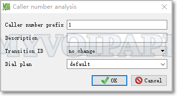 caller number analysis configuration