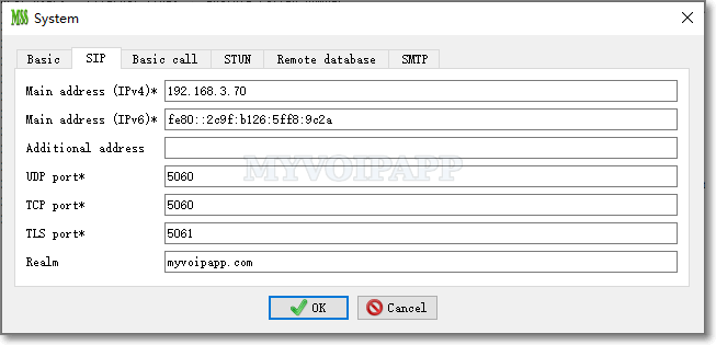 SIP of system information